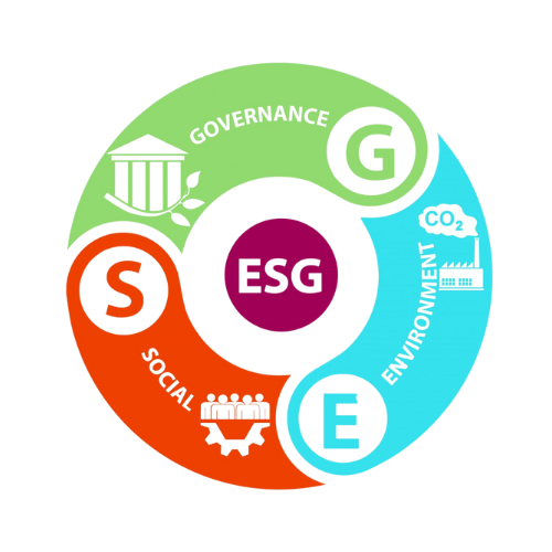 Soluções ESG e responsabilidade ambiental, social e de governança